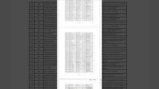 Saraikela kharswan Civil Court Rejected List