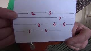 Ukulele picking pattern ( good for Hotel California intro )