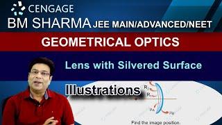 Geometrical Optics | Class 12 |JEE Main Advanced| NEET Physics by BM Sharma #Cengage