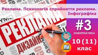 Інформатика. 10(11) клас - Реклама. Психологія сприйняття реклами. Інфографіка