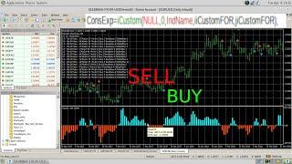 MQL4 iCustom Example Shift-Mode Signal Counting