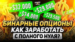 Бинарные Опционы 2024 Начинающим! C полного НУЛЯ до профита ЗА НЕДЕЛЮ!