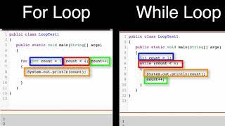 CS Awesome 4.2 - While Loops vs For Loops in Java