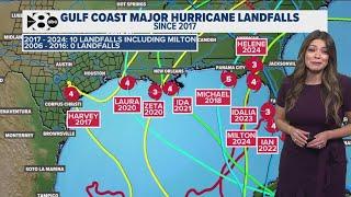 Atlantic Hurricane season recap: Above average number of storms