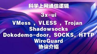 科学上网通信逻辑，VMess ，VLESS ，Trojan ，Shadowsocks，Dokodemo-door，SOCKS，HTTP，WireGuard协议介绍