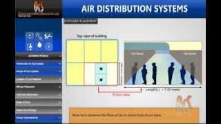 Part-2, Location of Inlet Air Diffusers in Design of Duct Systems, HVAC, (www.octavesim.com)