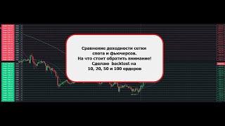 Сравнение доходности сеточного бота на споте и фьючерсах. Как влияет ставка финансирования.