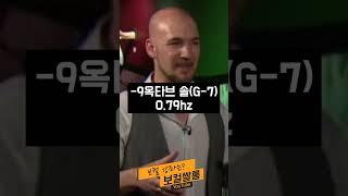 -9옥타브 솔(G-7) 세상에서 가장 낮은 음을 내는 남자