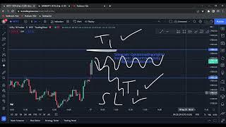 LIVE TRADING with 1 lot | Hedging - Margin Benefit