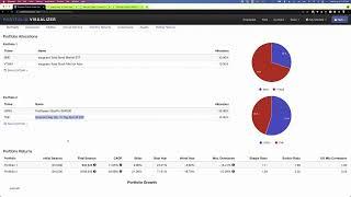 Portfolio Visualizer--A Free Tool to Evaluate Your Investment Portfolio