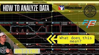 Analyze Your Own Data in iRacing/rFactor (FOR FREE) in 2023