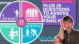 5 Types Of Dysfunctional Family Dynamics + Questions