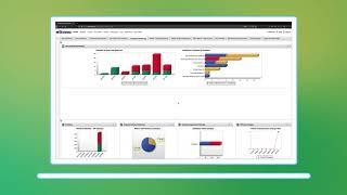 Tripwire for Secure Configuration Management and Policy Compliance