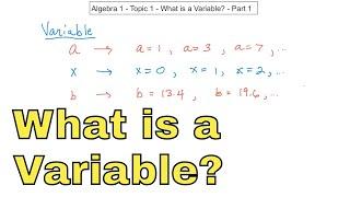 01 - What is a Variable? (Part 1)  Learn How to Use Variables in Algebra.