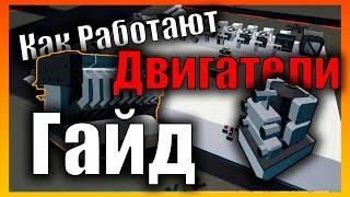 Полный Гайд По Двигателям RPS Мощность  l Гайд l Stormworks: Build and Rescue