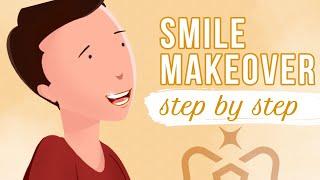 Smile Makeover Step by Step in Turkey With Dentakay