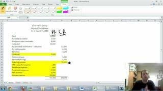 Accounting - Unit 3 - Part 7: Closing Journal Entries