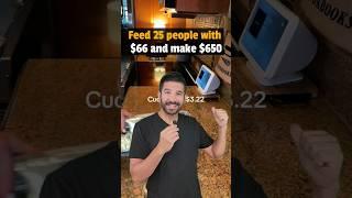 How to Start a Profitable Catering Business: Feeding 25 People Under $70
