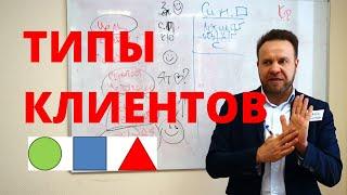 Психотипы клиентов. Как найти подход к каждому психотипу и продать ему? Типы клиентов по цветам