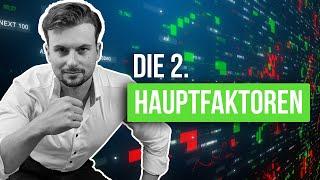 Fokussiere Dich in 2023 NUR auf diese 2 Dinge beim Trading und du wirst profitabel!