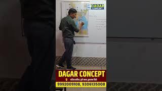 Dagar Concept Kuchaman City। Dagar Concept Coaching Center। Dagar Concept Best Coaching Institute 
