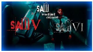 Saw Timeline Saw V & Saw VI Crossover