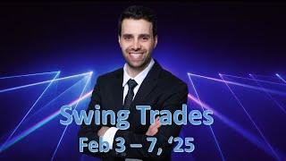 Actionable Swing Trade Ideas for Feb 3– 7, 2025 | Market Update