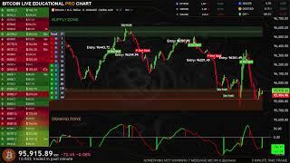 🟢 BITCOIN LIVE EDUCATIONAL TRADING CHART WITH SIGNALS , ZONES AND ORDER BOOK