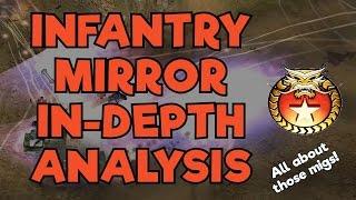 ZH - Infantry Mirror Guide