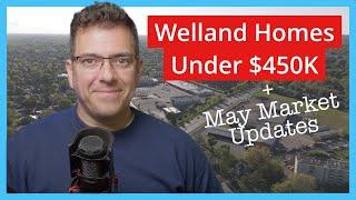 May 2025 Welland Real Estate Market Update