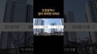 인천아파트 폭락...폭락한 아파트 부동산 아파트