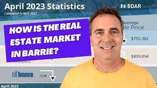 April 2023 Real Estate Numbers for Barrie and Simcoe County