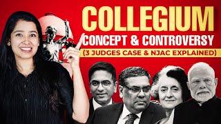 How are Judges Appointed in India? Collegium System & NJAC Explained