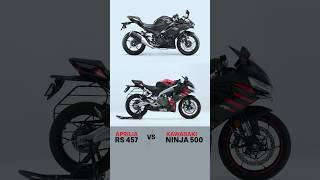 vs Kawasaki Ninja 500 2024 | Aprilia RS 457 2024 FAQ #11