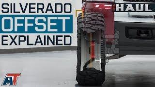 How To Choose Wheel Offset For Your Chevy Silverado  - The Haul