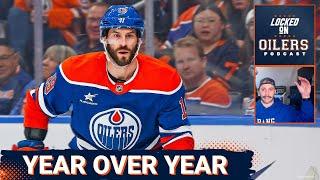 Comparing the Edmonton Oilers year over year