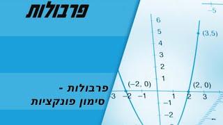 פרבולות - סימוני פונקציות ומציאת ערך בנקודה.