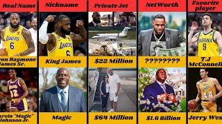 Comparison: LeBron James vs Magic Johnson