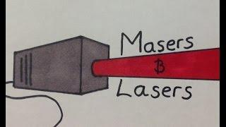 How to Create a Laser (and a Maser)