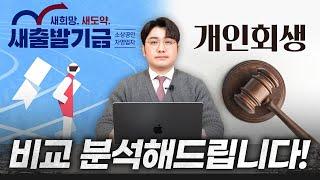 자영업자라면 개인회생이 좋을까 새출발기금이 좋을까?