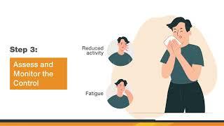 Six Steps to Take Control of Your Asthma