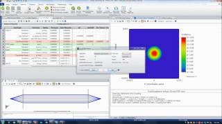 Using Skew Rays to Model Gaussian Beams