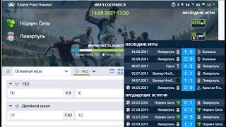 Прогноз на Норвич - Ливерпуль