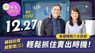 【嗨!家泓 EP71】多頭反轉？回檔破底後股價下一步揭密！轉弱訊號Part 3️‍