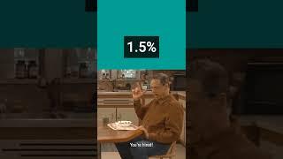 The True Cost of a Financial Advisor | People I (Mostly) Admire