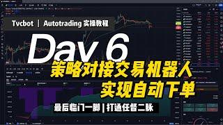 【TradingView量化教程】实操入门6：TradingView策略+TVCbot/aotutrading机器人=无人值守赚钱机器！