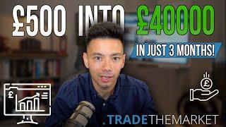 How To Grow A Small Forex Account