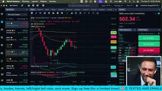 Stock Market Open Live & Crypto November 21, 2024