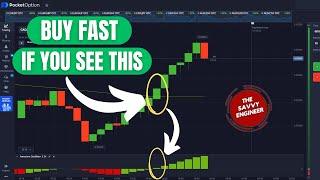 Pocket Option | How to Successfully Trade using Simple Moving Average & Awesome Oscillator