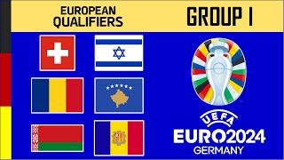 Group I: SWITZERLAND, ISRAEL, ROMANIA, KOSOVO, BELARUS, ANDORRA - Euro 2024 Qualifiers